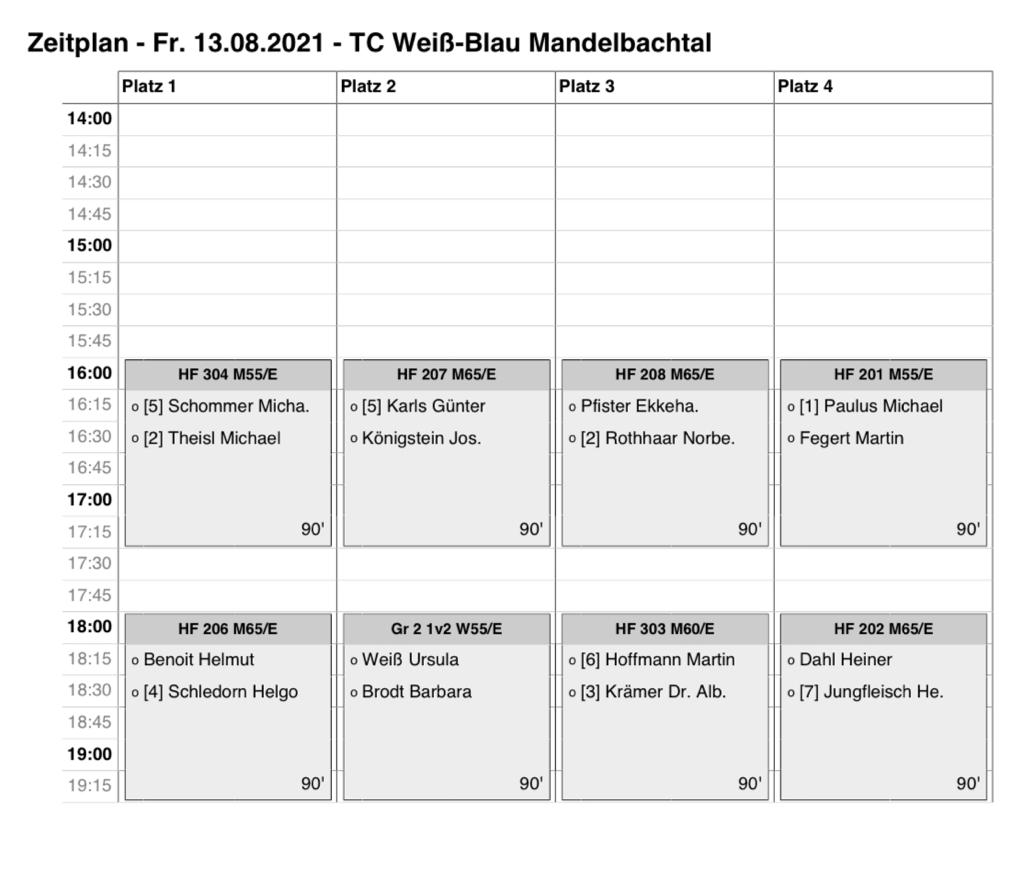 06. Spieltag – Freitag, 13.08.2021
