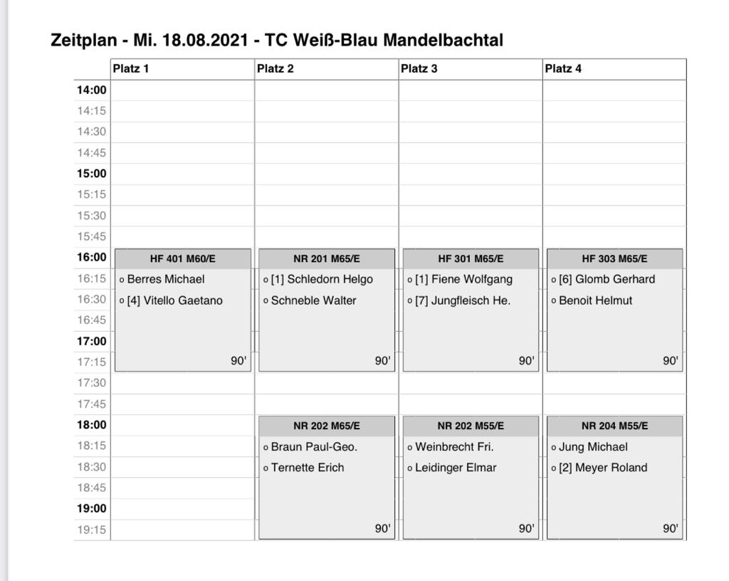 11. Spieltag – Mittwoch 18.08.2021