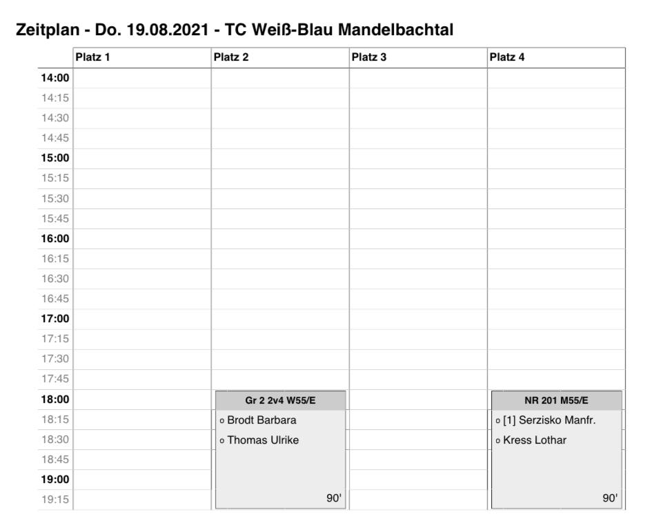 12. Spieltag – Donnerstag 19.08.2021