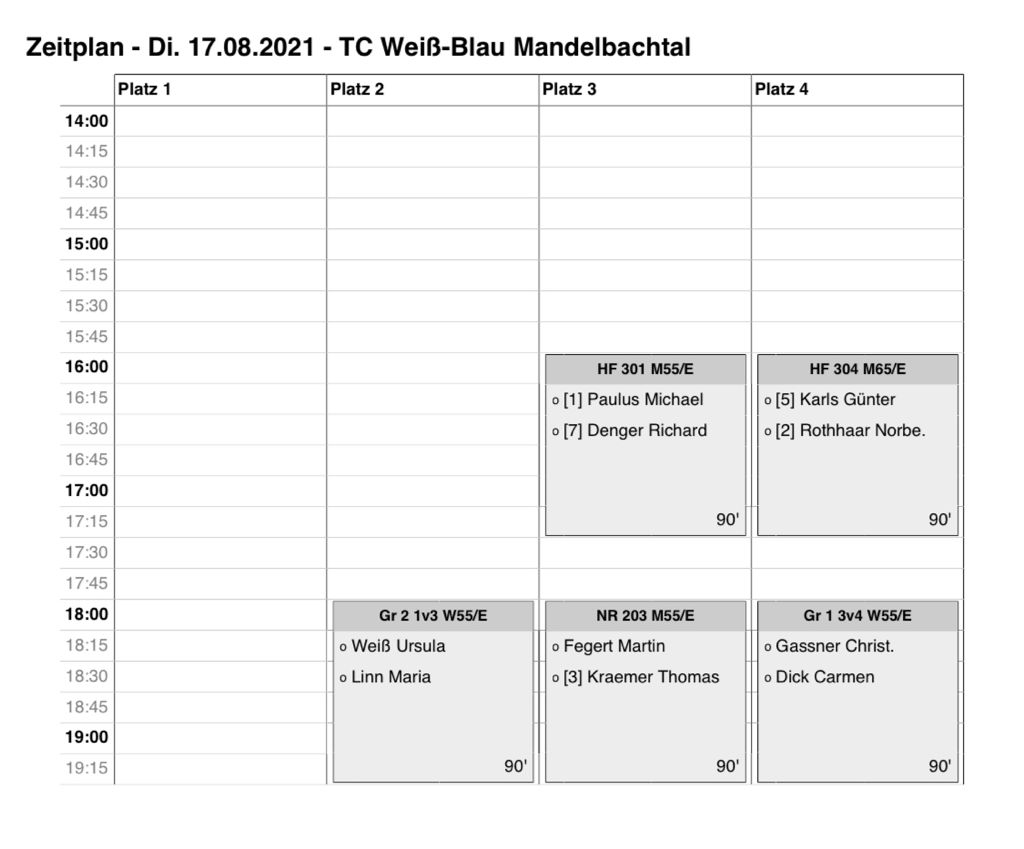 10. Spieltag – Dienstag 17.08.2021