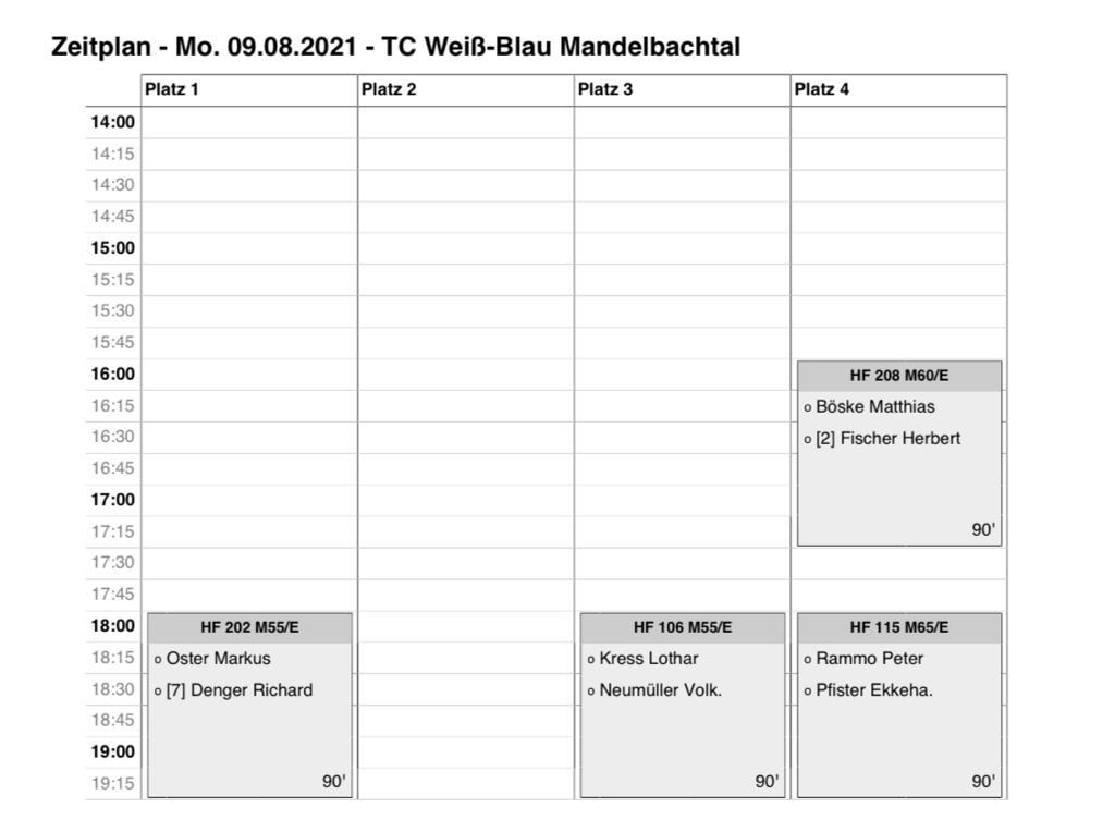02. Spieltag – Montag, 09.08.2021