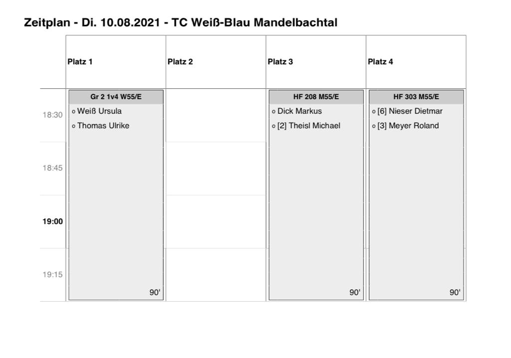 03. Spieltag – Dienstag, 10.08.2021