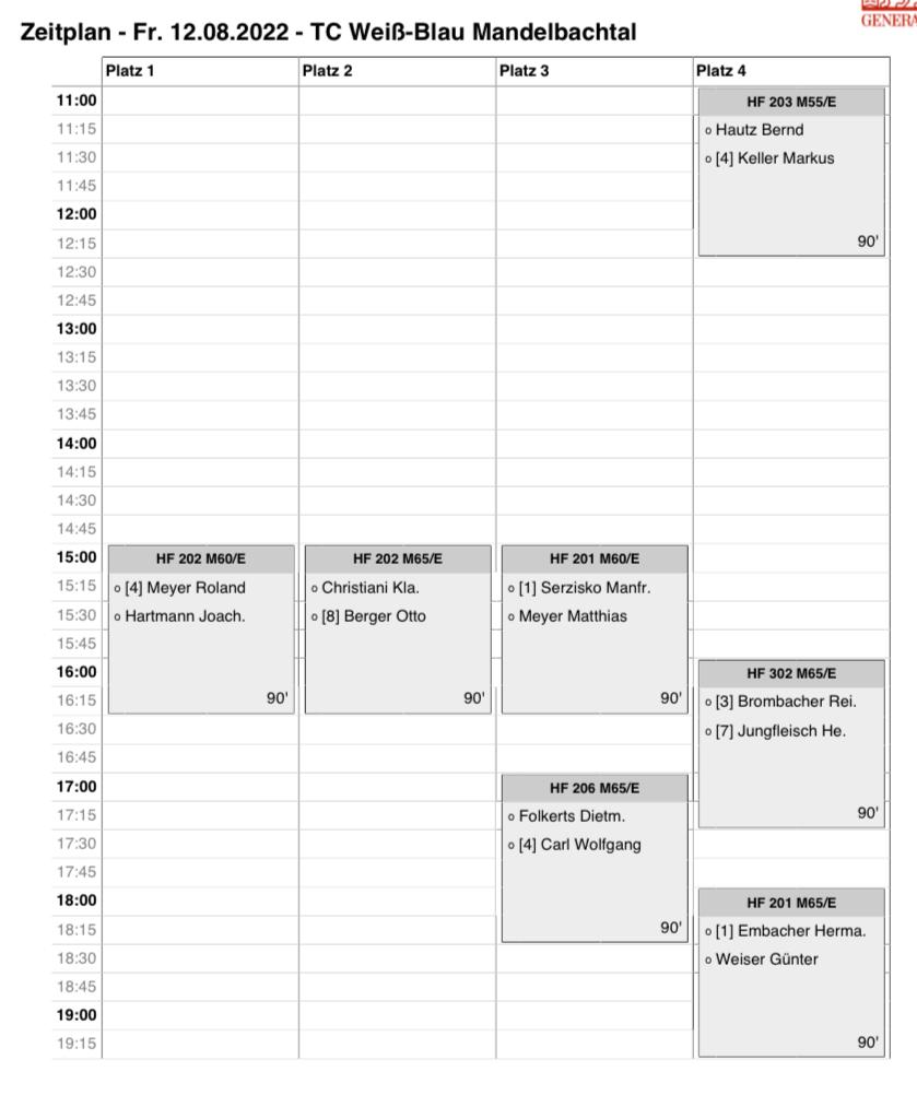 06. Spieltag – Mandelbachtal-Cup 2022