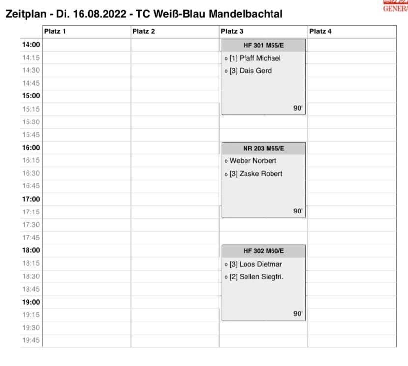 10. Spieltag – Mandelbachtal-Cup 2022