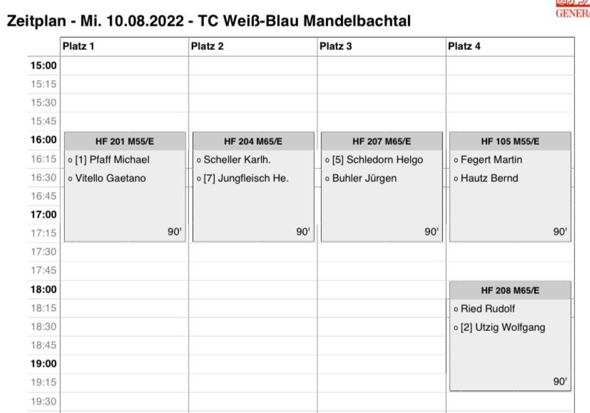 05. Spieltag – Mandelbachtal-Cup 2022
