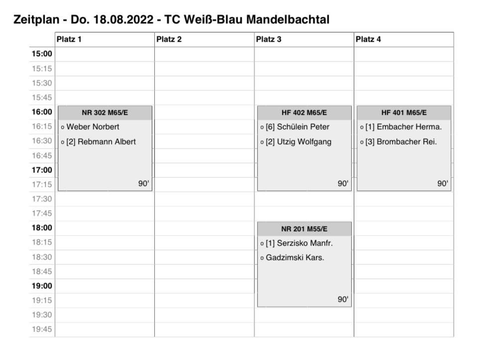 12. Spieltag – Mandelbachtal-Cup 2022