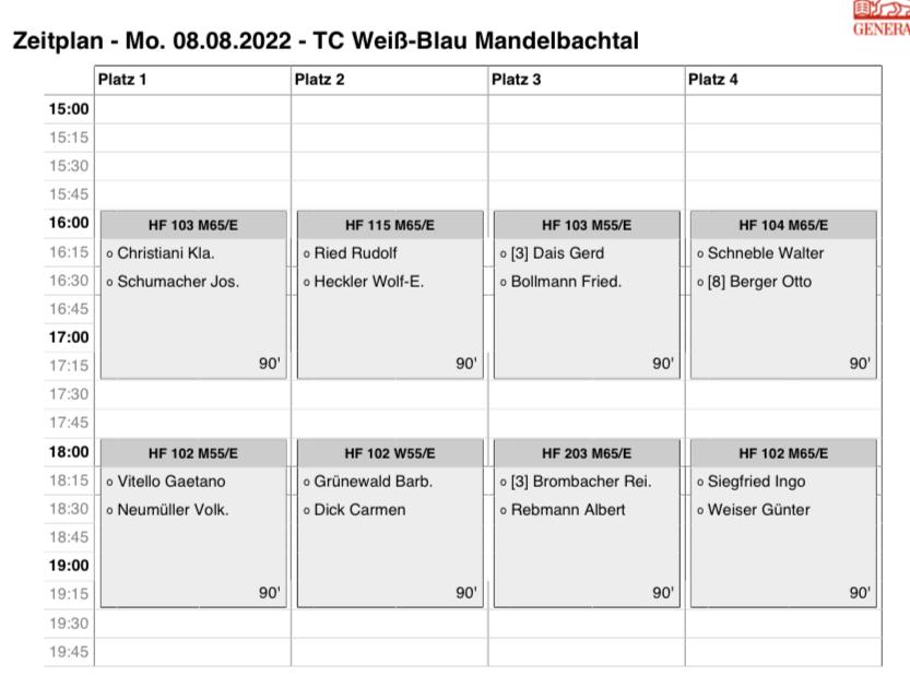 02. Spieltag – Mandelbachtal-Cup 2022