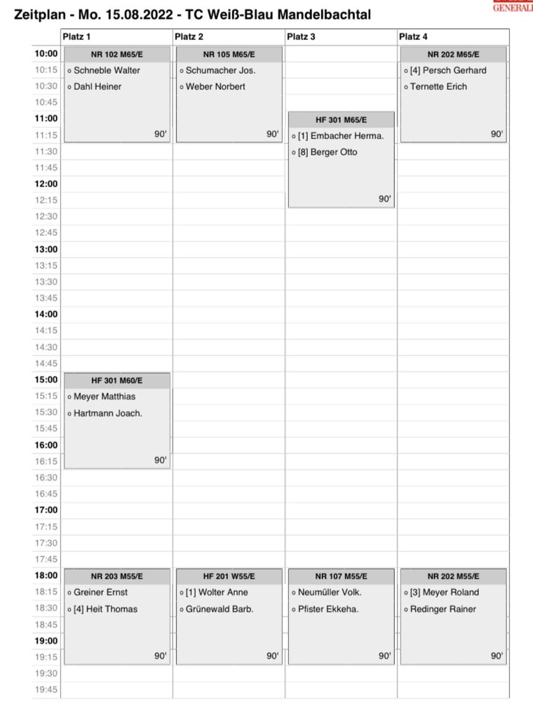 09. Spieltag – Mandelbachtal-Cup 2022