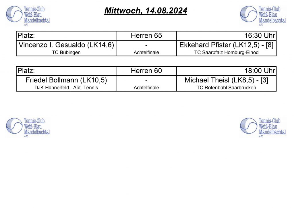04. Spieltag – Mandelbachtal-Cup 2024