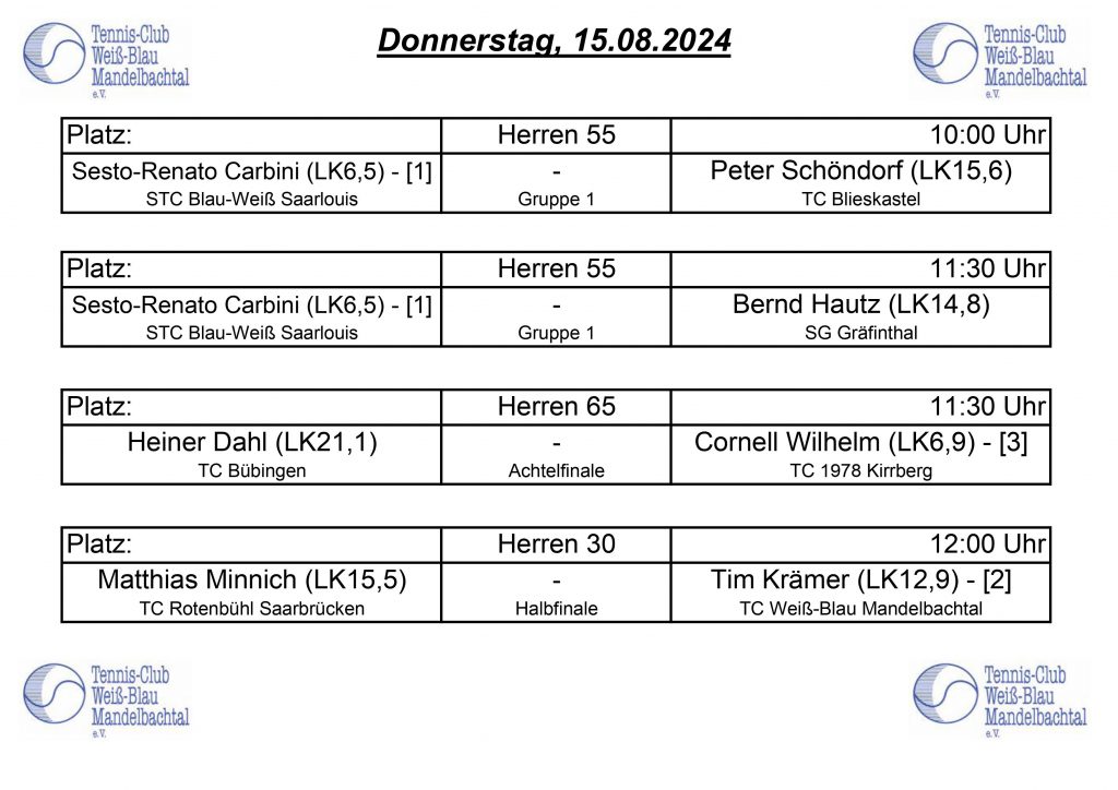 05. Spieltag – Mandelbachtal-Cup 2024