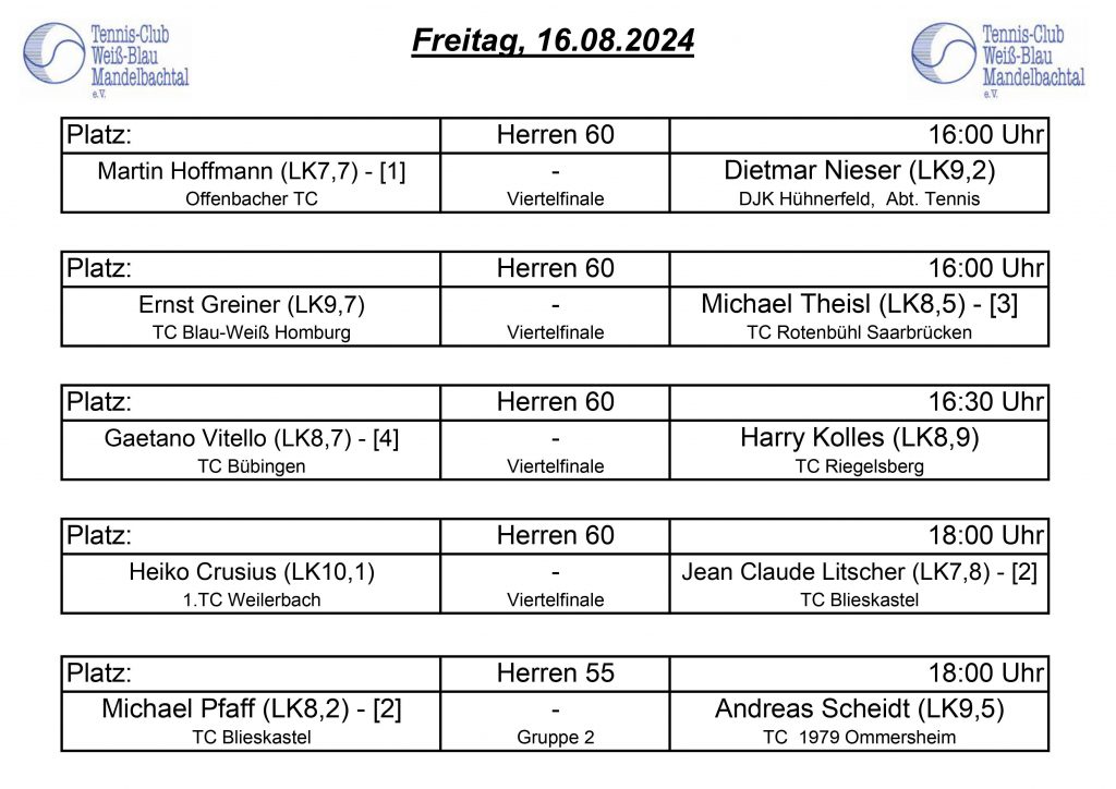 06. Spieltag – Mandelbachtal-Cup 2024